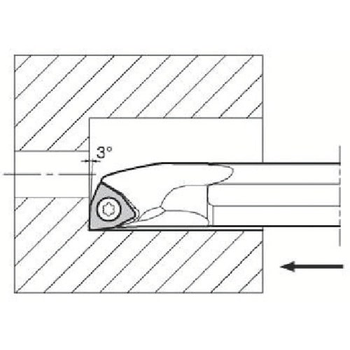 京セラ 内径加工用鋼バー S−SWUB(P)−A