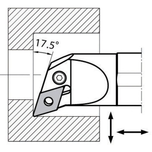 京セラ 倣い加工用ボーリングバー S−PDQN15
