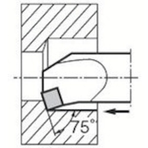 京セラ 内径加工用ボーリングバー S−CSKP