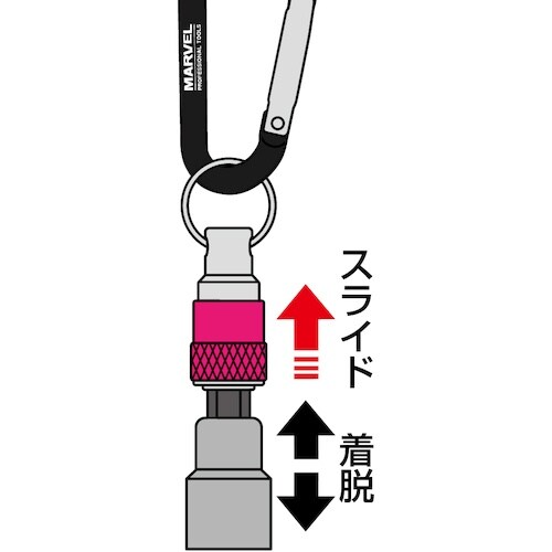 ジョブマスター カチッとホルダー