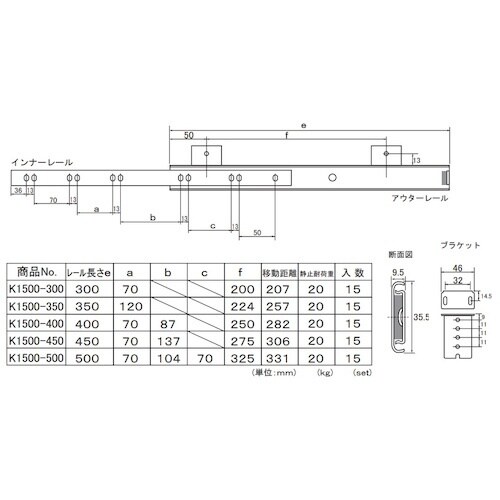 フジテック ユニクロ天板付スライドレール K150