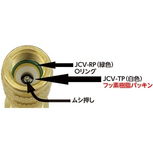 JAPPY JCV用テフロンパッキン