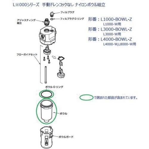 CKD L1000シリーズ用 ボウル