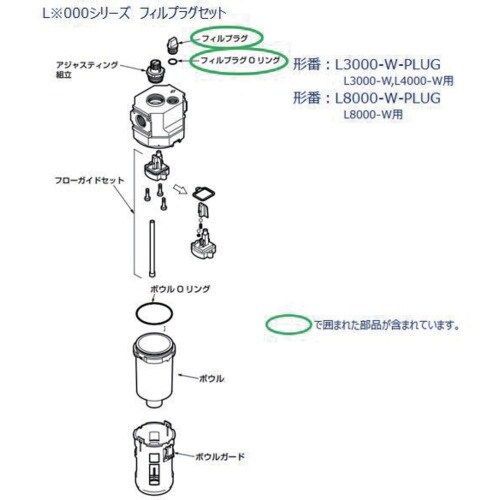 CKD L8000シリーズ用 フィルプラグセット