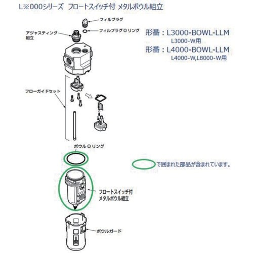 CKD L3000シリーズ用 ボウル組立