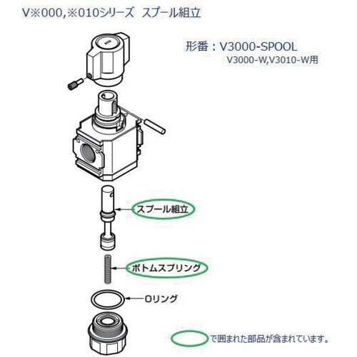 CKD 残圧排気弁V3000シリーズ用 スプール組