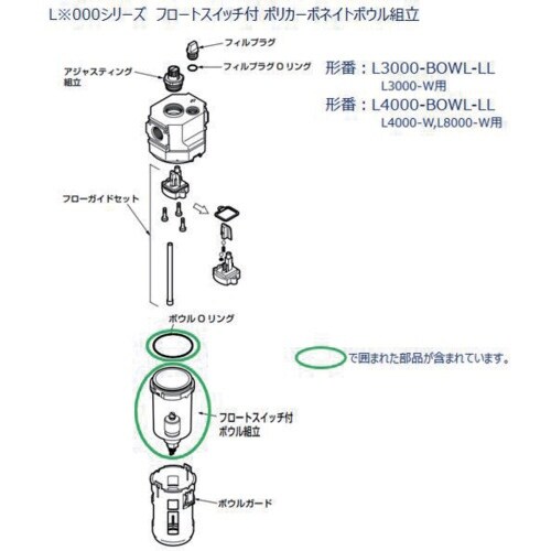 CKD L4000、8000シリーズ用 ボウル組立