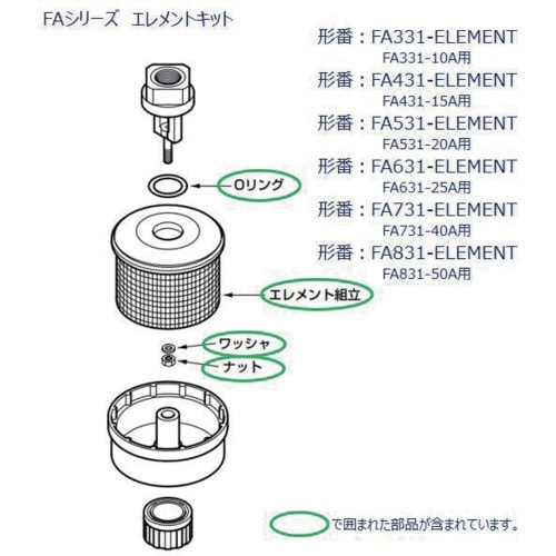 CKD 排気クリーナ FA731用 エレメントキッ