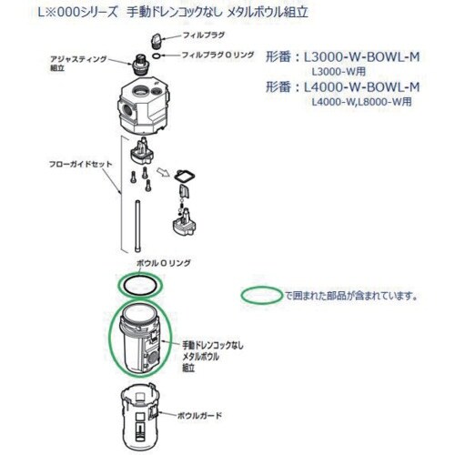 CKD L3000シリーズ用 ボウル組立