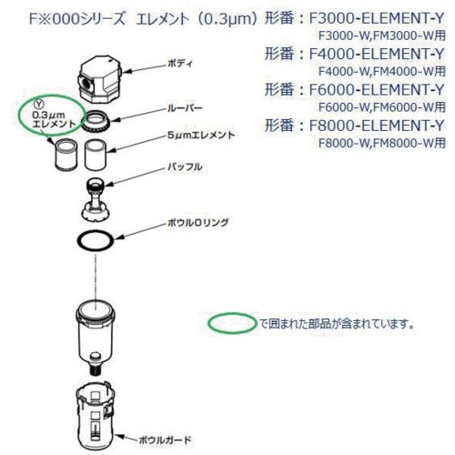 CKD F4000シリーズ用 エレメント(10個/
