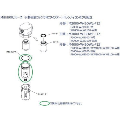 CKD F.R.Lユニット 2000シリーズ用 ボ