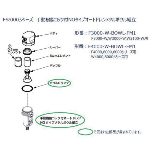 CKD F.R.Lユニット 4000、6000、8