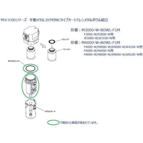 CKD F.R.Lユニット 3000シリーズ用 ボ