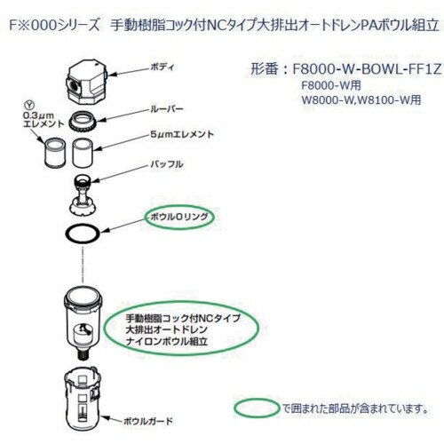 CKD F.R.Lユニット 8000シリーズ用 ボ