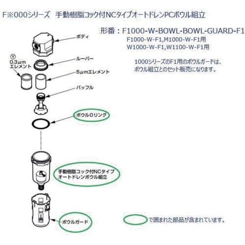 CKD F.R.Lユニット 1000シリーズ用 ボ