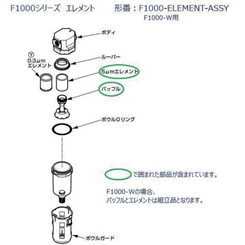 CKD F1000シリーズ用 エレメント組立(25