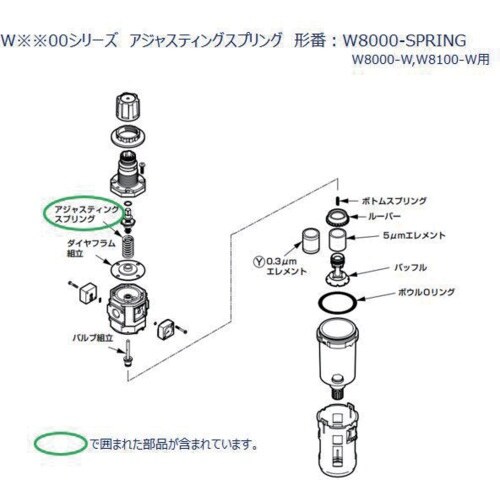 CKD W8000シリーズ用 スプリング