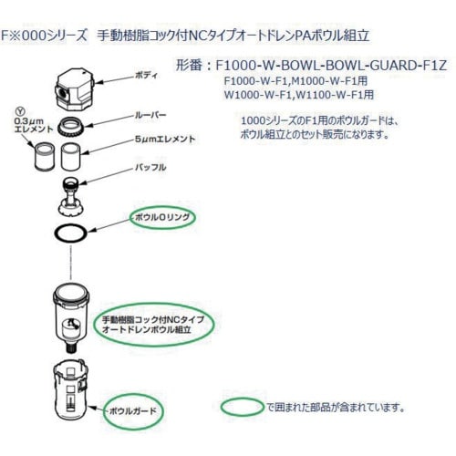 CKD F.R.Lユニット 1000シリーズ用 ボ
