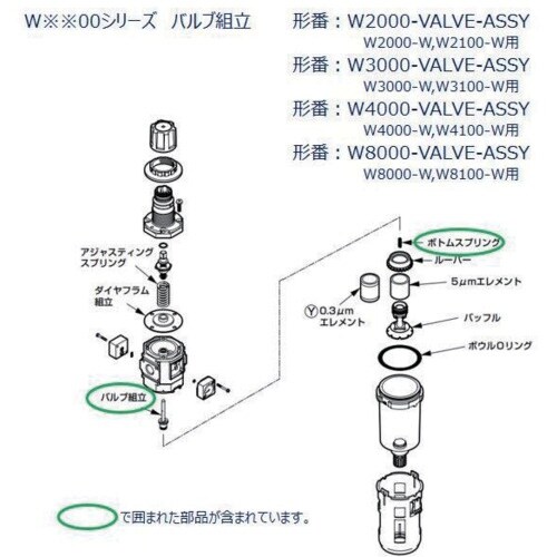 CKD W3000シリーズ用 バルブ組立