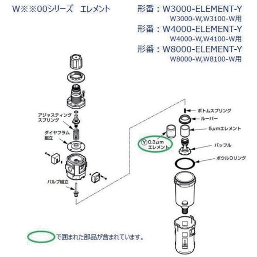 CKD W8000、WW8000シリーズ用 エレメ