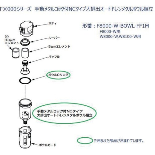 CKD F.R.Lユニット 8000シリーズ用 ボ