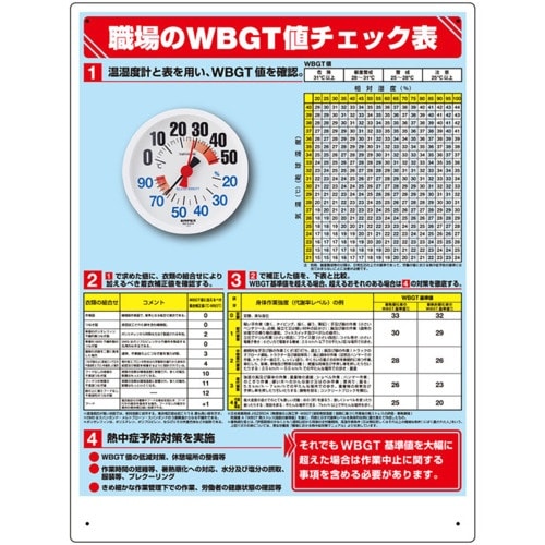 ユニット WBGT値チェック表 温湿度計付