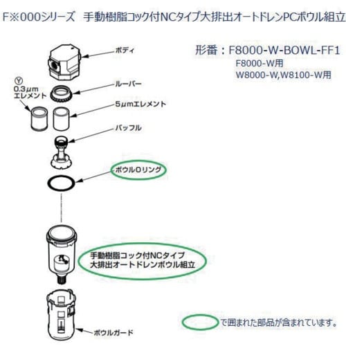 CKD F.R.Lユニット 8000シリーズ用 ボ