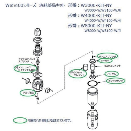 CKD W8000シリーズ用 消耗部品キット