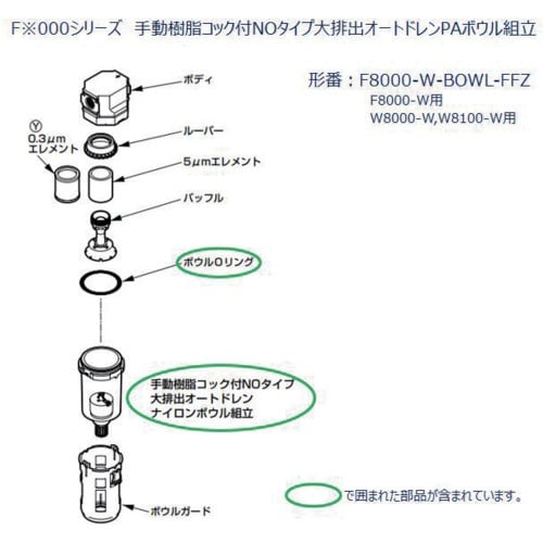 CKD F.R.Lユニット 8000シリーズ用 ボ