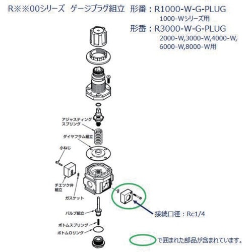 CKD F.R.Lユニット 2000ー8000シリ