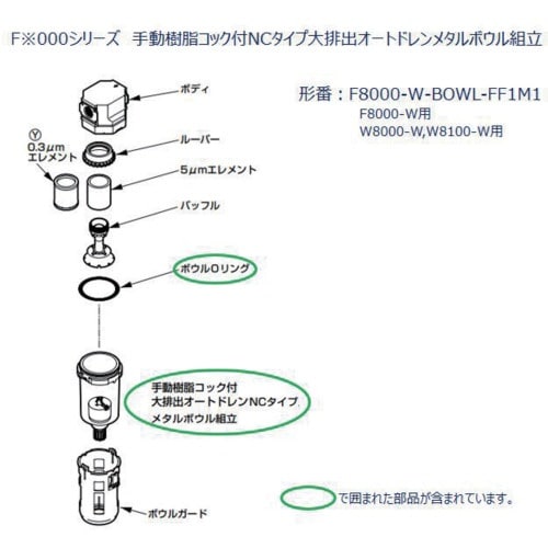 CKD F.R.Lユニット 8000シリーズ用 ボ