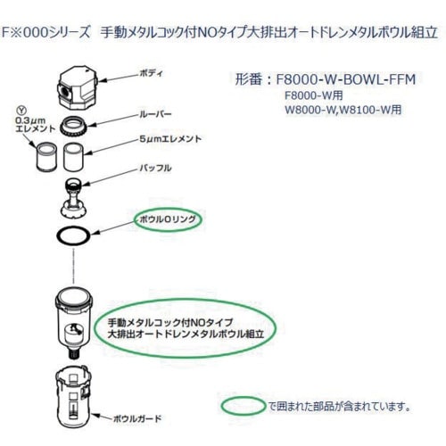 CKD F.R.Lユニット 8000シリーズ用 ボ