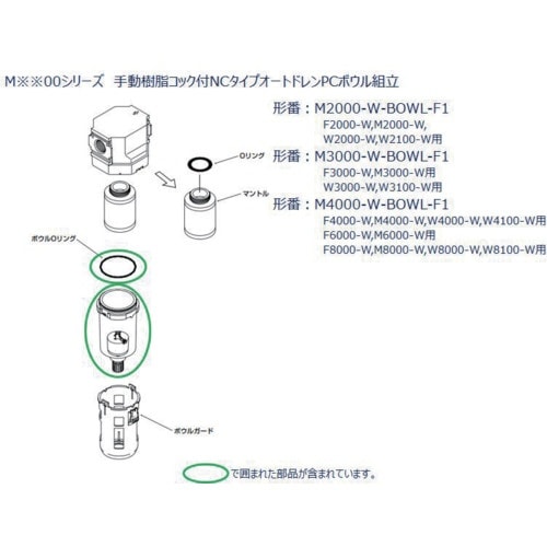 CKD F.R.Lユニット 3000シリーズ用 ボ