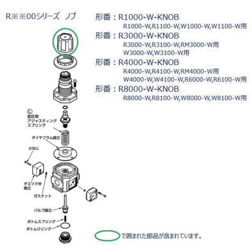 CKD F.R.Lユニット 1000シリーズ用 ノ
