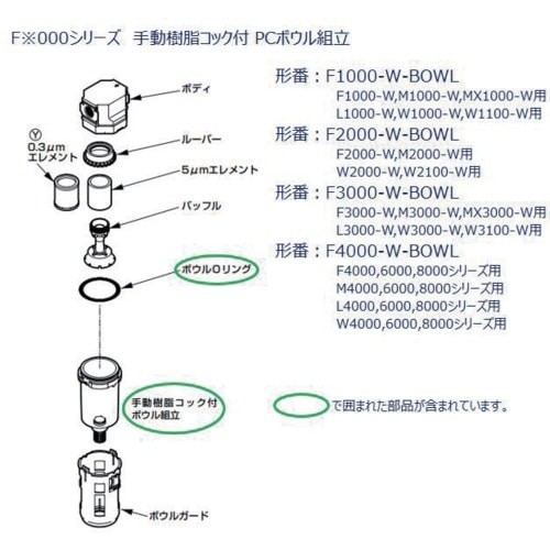 CKD F.R.Lユニット 4000、6000、8