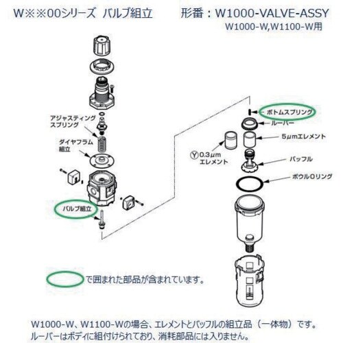 CKD W1000シリーズ用 バルブ組立