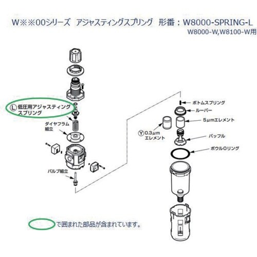 CKD W8000シリーズ用 スプリング