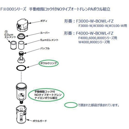 CKD F.R.Lユニット 4000、6000、8