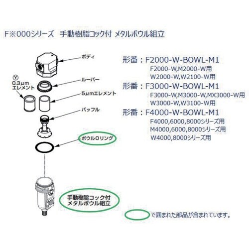 CKD F.R.Lユニット 4000、6000、8