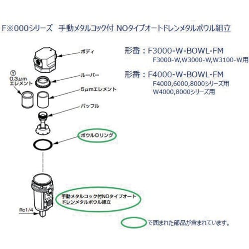 CKD F.R.Lユニット 4000、6000、8