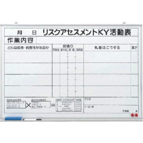 ユニット リスクアセスメントKY活動表大