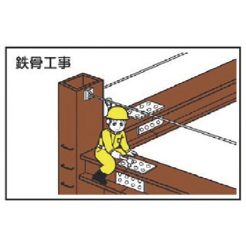 ユニット 作業予定マグネット板 鉄骨工事