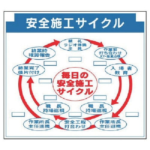 ユニット 安全掲示板組合せ型部品(L)安全施工…