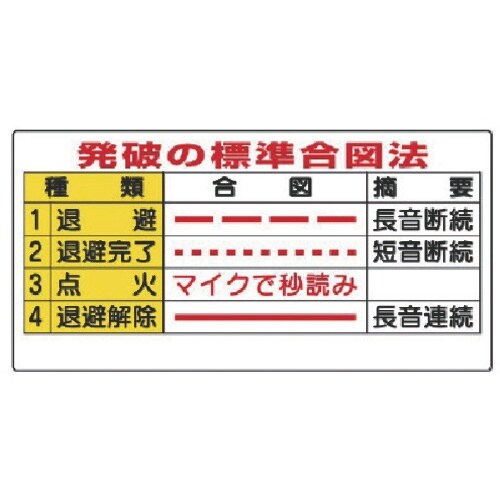 ユニット ずい道用関係標識 発破の標準合図法