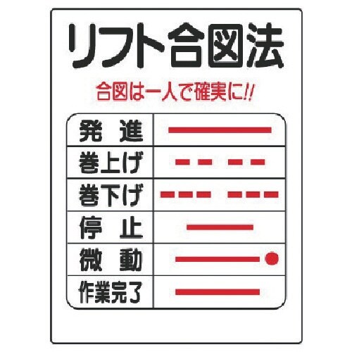 ユニット リフト関係標識 リフト合図法