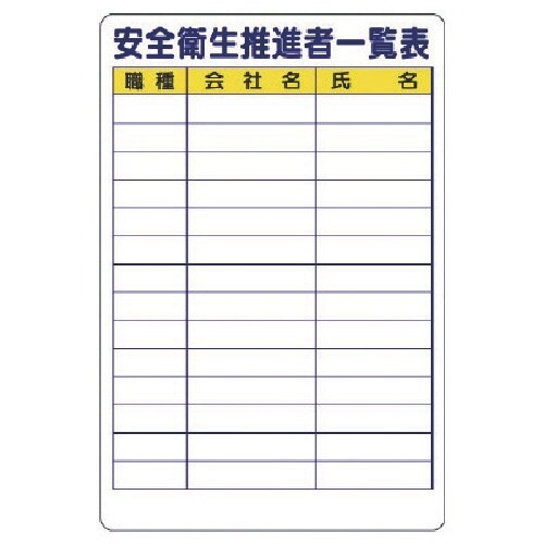 ユニット 安全衛生推進者一覧表