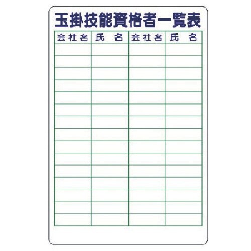 ユニット 玉掛技能資格者一覧表