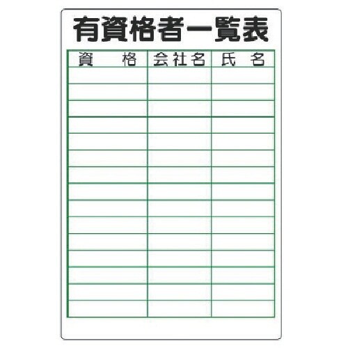 ユニット 有資格者一覧表