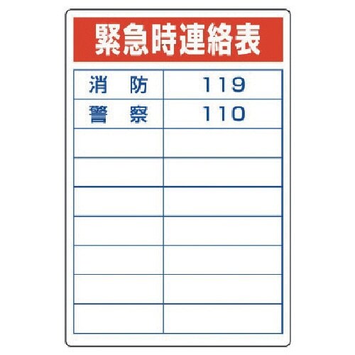ユニット 酸欠危険標識 緊急時連絡表・エコユニボー