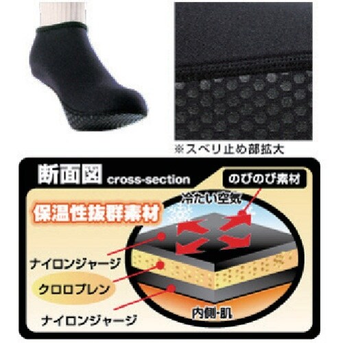 ユニット インナーソックスショート(厚手タイプL)